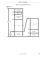 Предварительный просмотр 455 страницы NEC MuPD78F0132H User Manual