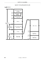 Предварительный просмотр 456 страницы NEC MuPD78F0132H User Manual