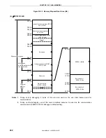 Предварительный просмотр 458 страницы NEC MuPD78F0132H User Manual