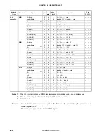 Предварительный просмотр 464 страницы NEC MuPD78F0132H User Manual