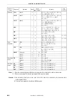 Предварительный просмотр 468 страницы NEC MuPD78F0132H User Manual