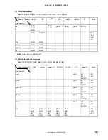 Предварительный просмотр 471 страницы NEC MuPD78F0132H User Manual