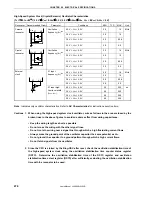 Предварительный просмотр 474 страницы NEC MuPD78F0132H User Manual