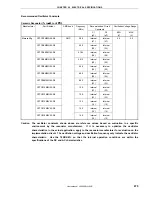 Предварительный просмотр 475 страницы NEC MuPD78F0132H User Manual