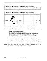 Предварительный просмотр 476 страницы NEC MuPD78F0132H User Manual