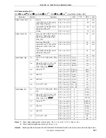 Предварительный просмотр 477 страницы NEC MuPD78F0132H User Manual