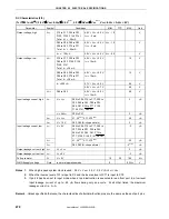 Предварительный просмотр 478 страницы NEC MuPD78F0132H User Manual