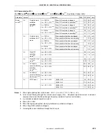 Предварительный просмотр 479 страницы NEC MuPD78F0132H User Manual