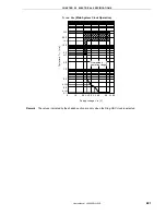 Предварительный просмотр 481 страницы NEC MuPD78F0132H User Manual