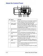 Preview for 31 page of NEC MyOffice C350 User Manual