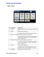 Preview for 34 page of NEC MyOffice C350 User Manual