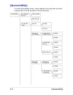 Preview for 47 page of NEC MyOffice C350 User Manual