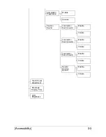 Preview for 48 page of NEC MyOffice C350 User Manual