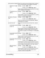 Preview for 50 page of NEC MyOffice C350 User Manual