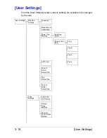 Preview for 55 page of NEC MyOffice C350 User Manual