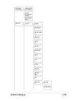 Preview for 70 page of NEC MyOffice C350 User Manual