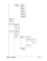 Preview for 72 page of NEC MyOffice C350 User Manual