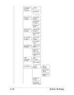 Preview for 79 page of NEC MyOffice C350 User Manual