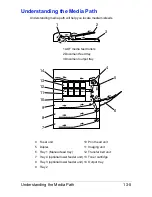 Preview for 310 page of NEC MyOffice C350 User Manual