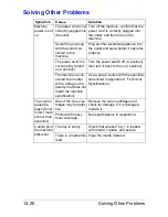 Preview for 331 page of NEC MyOffice C350 User Manual