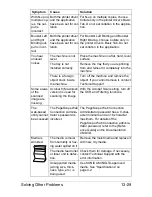 Preview for 334 page of NEC MyOffice C350 User Manual