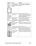 Preview for 340 page of NEC MyOffice C350 User Manual