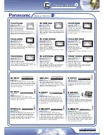 Preview for 4 page of NEC N-3481 Specifications