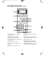 Предварительный просмотр 6 страницы NEC N230S Operating Instructions Manual