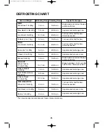 Предварительный просмотр 24 страницы NEC N230S Operating Instructions Manual