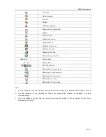 Preview for 17 page of NEC N3306 User Manual