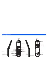 Preview for 5 page of NEC N331i User Manual