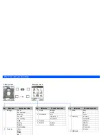 Preview for 8 page of NEC N331i User Manual