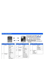 Preview for 18 page of NEC N343i User Manual