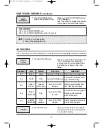 Preview for 14 page of NEC N364E Operating Instructions Manual