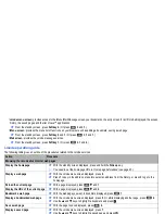 Preview for 52 page of NEC N400i User Manual