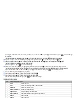 Preview for 54 page of NEC N400i User Manual