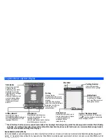 Preview for 103 page of NEC N400i User Manual