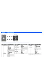 Preview for 108 page of NEC N400i User Manual