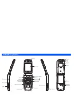 Preview for 210 page of NEC N400i User Manual