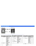 Preview for 214 page of NEC N400i User Manual