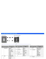 Preview for 317 page of NEC N400i User Manual