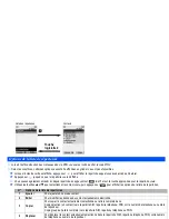 Preview for 380 page of NEC N400i User Manual