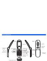 Preview for 5 page of NEC N401i User Manual