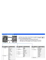 Preview for 9 page of NEC N401i User Manual