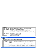 Preview for 36 page of NEC N401i User Manual