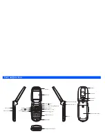 Preview for 6 page of NEC N411I - MANUAL 2 User Manual