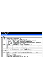 Preview for 34 page of NEC N411I - MANUAL 2 User Manual