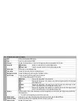 Preview for 49 page of NEC N411I - MANUAL 2 User Manual