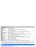 Preview for 54 page of NEC N411I - MANUAL 2 User Manual