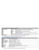 Preview for 71 page of NEC N411I - MANUAL 2 User Manual